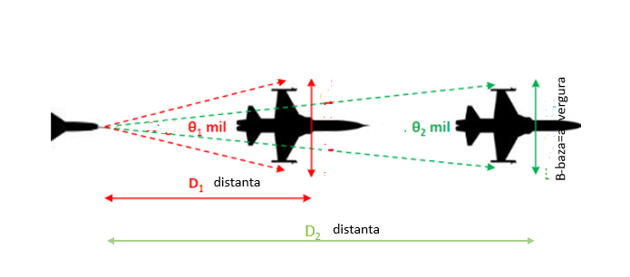 2024-03-06 17_47_28-Presentation1.pptx - PowerPoint